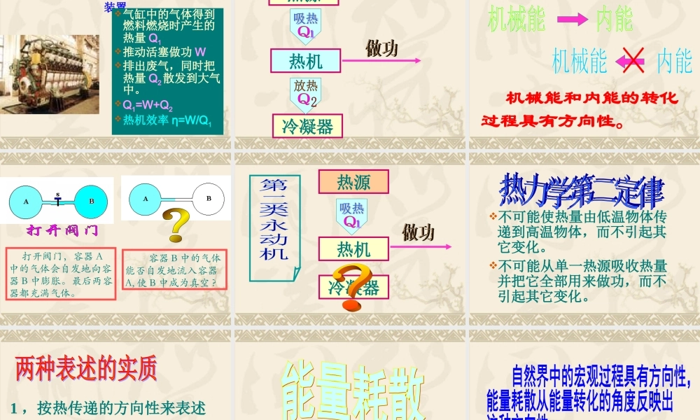 高中物理新课标版人教版选修1-2精品课件：2.4《热力学第二定律》PPT课件（共31页）.ppt