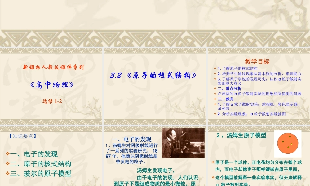 高中物理新课标版人教版选修1-2精品课件：3.2《原子的核式结构》PPT课件（共44页）.ppt