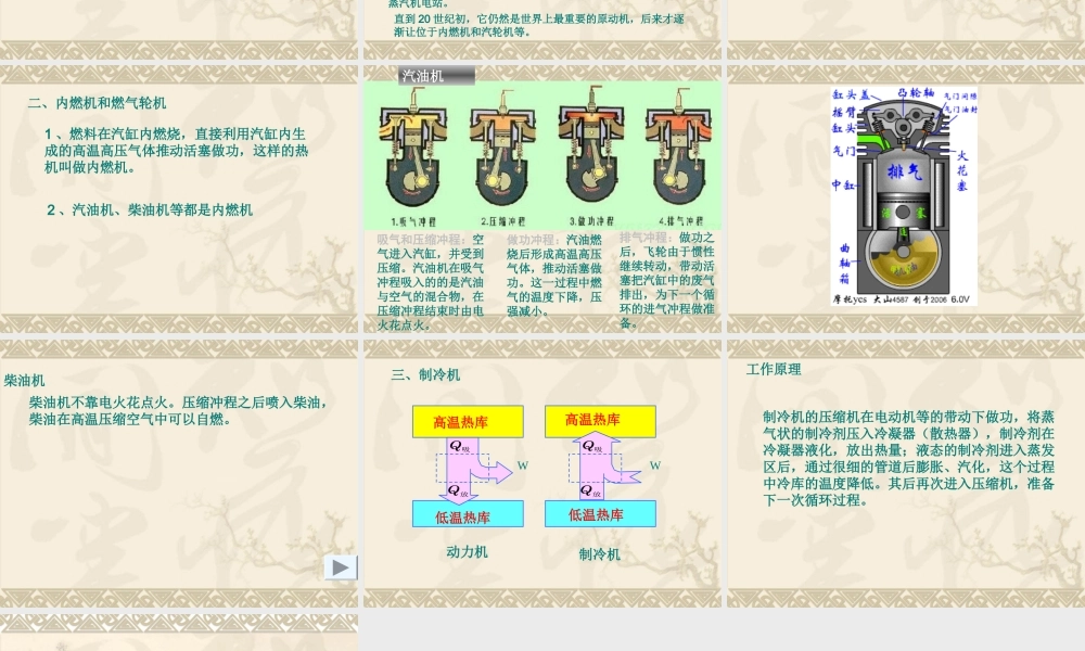 高中物理新课标版人教版选修1-2精品课件：2.3《热机的工作原理》PPT课件（共15页）.ppt