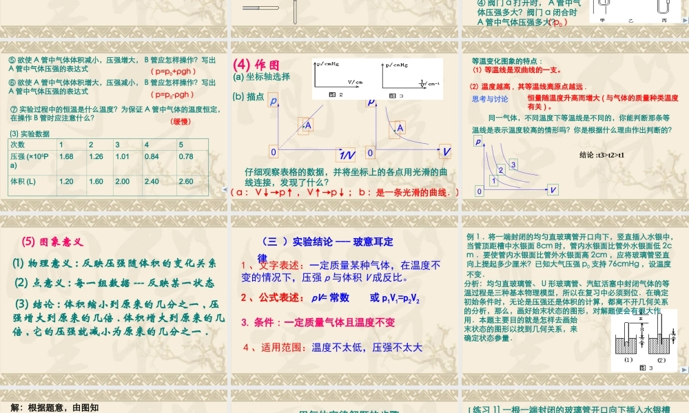 高中物理新课标版人教版选修1-2精品课件：1.4 《气体》PPT课件（共51页）.ppt