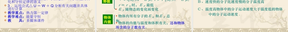 高中物理新课标版人教版选修1-2精品课件：2.0《能量的守恒与耗散》PPT课件（共73页）.ppt