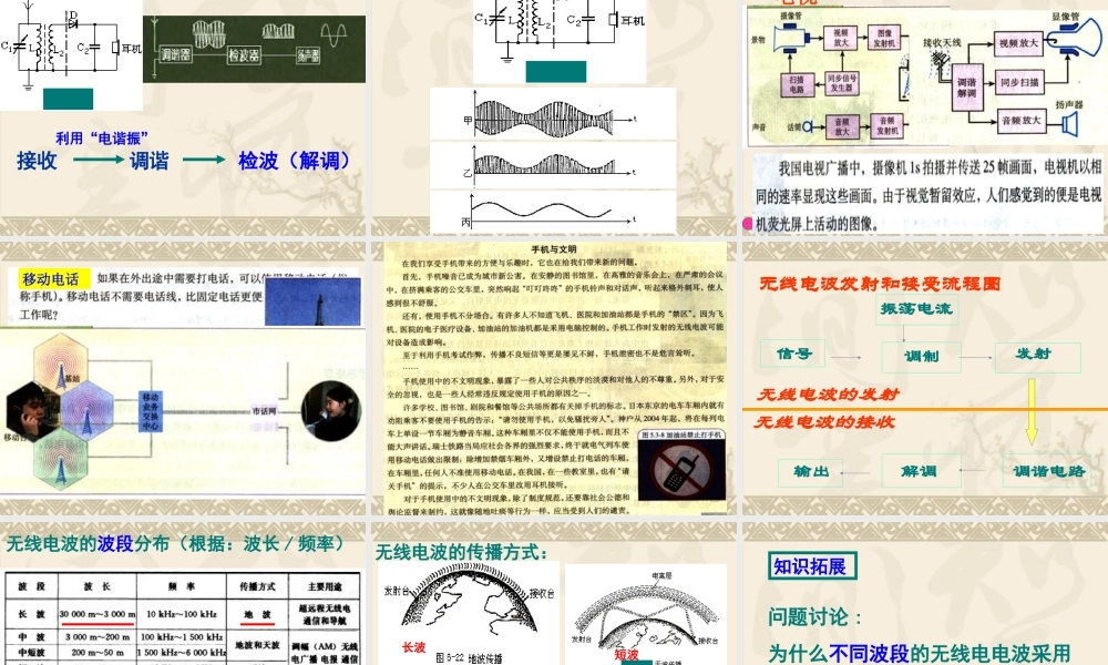 高中物理新课标版人教版选修1-1精品课件：4.3《电磁波的发射和接收》PPT课件.ppt