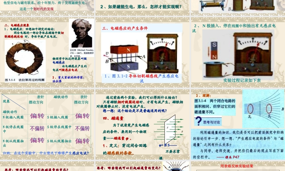 高中物理新课标版人教版选修1-1精品课件：3.1《电磁感应现象 》PPT课件..ppt