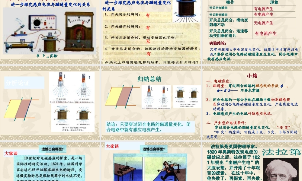 高中物理新课标版人教版选修1-1精品课件：3.1《电磁感应现象 》PPT课件..ppt