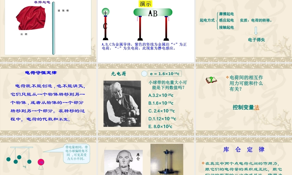 高中物理新课标版人教版选修1-1精品课件：1.1《电荷库仑定律》PPT课件(新人教版选修1-1).ppt