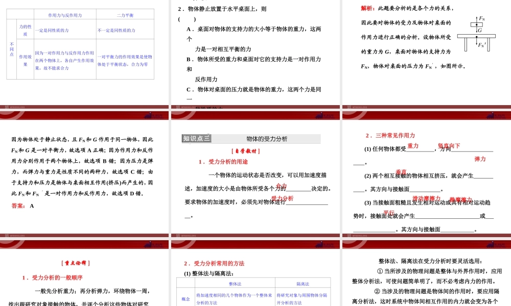 第4章 第5节 牛顿第三定律.ppt