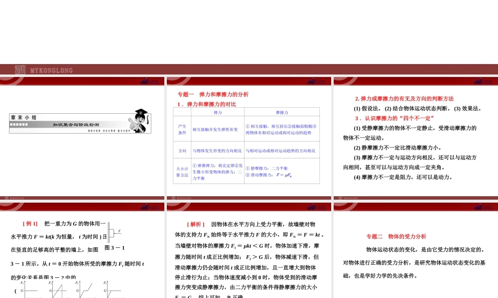 第3章 章末小结 知识整合与阶段检测.ppt