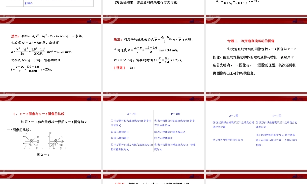 第2章 章末小结 知识整合与阶段检测.ppt