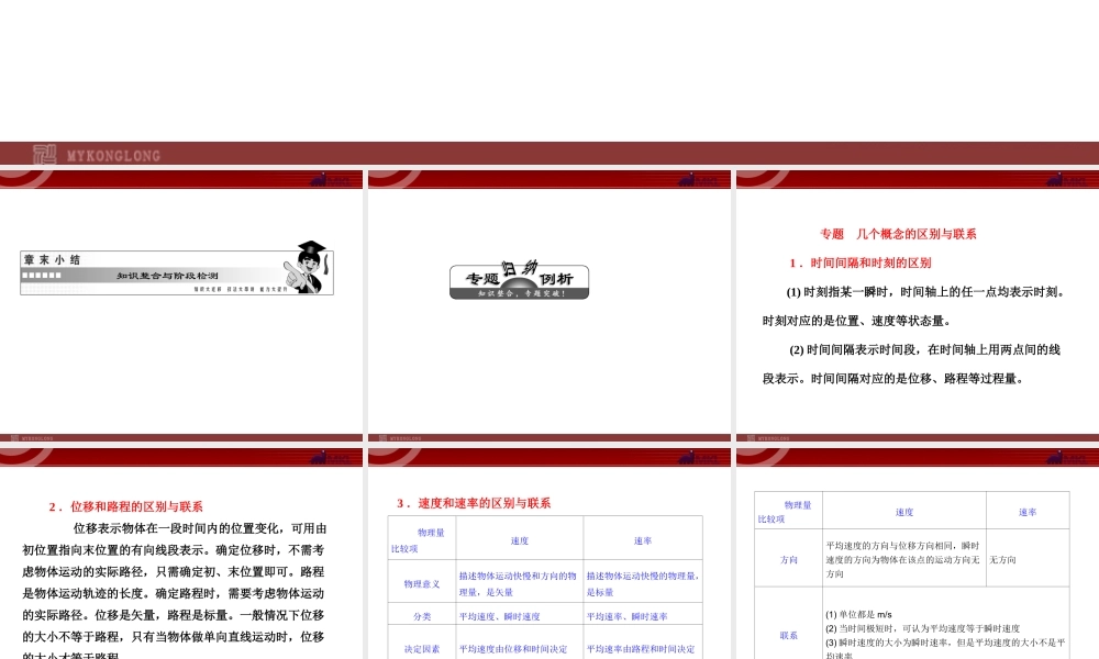 第1章 章末小结 知识整合与阶段检测.ppt