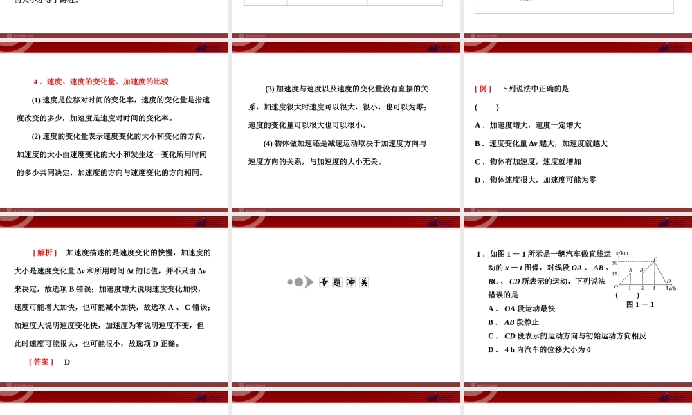 第1章 章末小结 知识整合与阶段检测.ppt