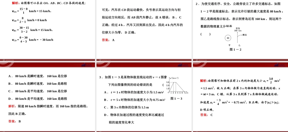 第1章 章末小结 知识整合与阶段检测.ppt