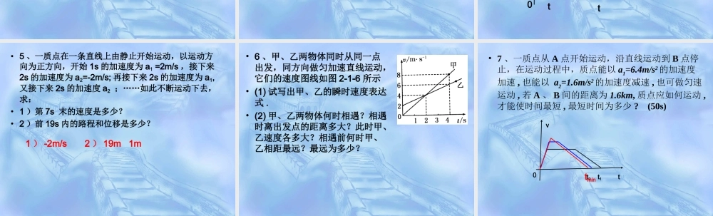 专题4v-t图的应用.ppt