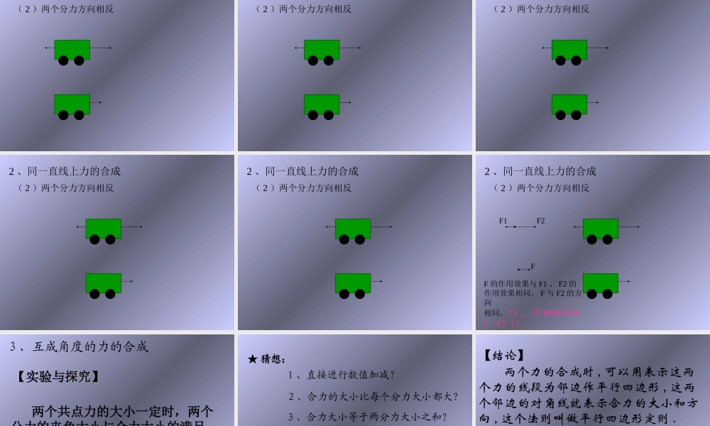 力的合成.ppt