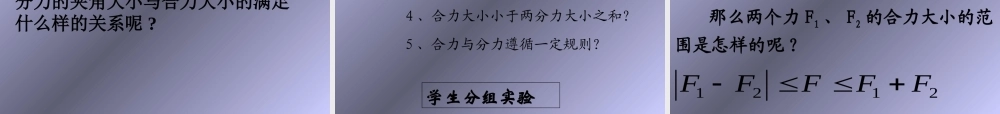 力的合成.ppt