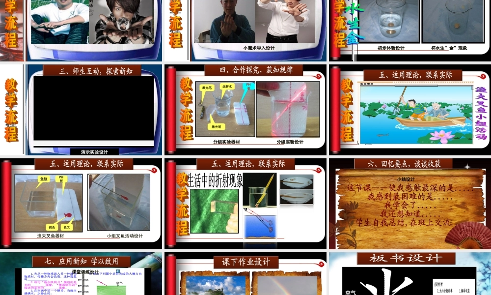 光的折射说课全省参赛课件 .ppt