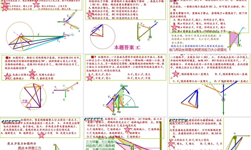 全国中学生物理竞赛课件1：力三角形判断法.ppt