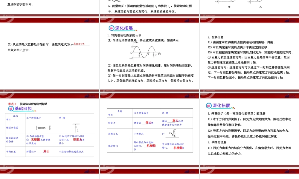 2013年人教版高中物理一轮复习课件：选修3-4.1.1机械振动.ppt