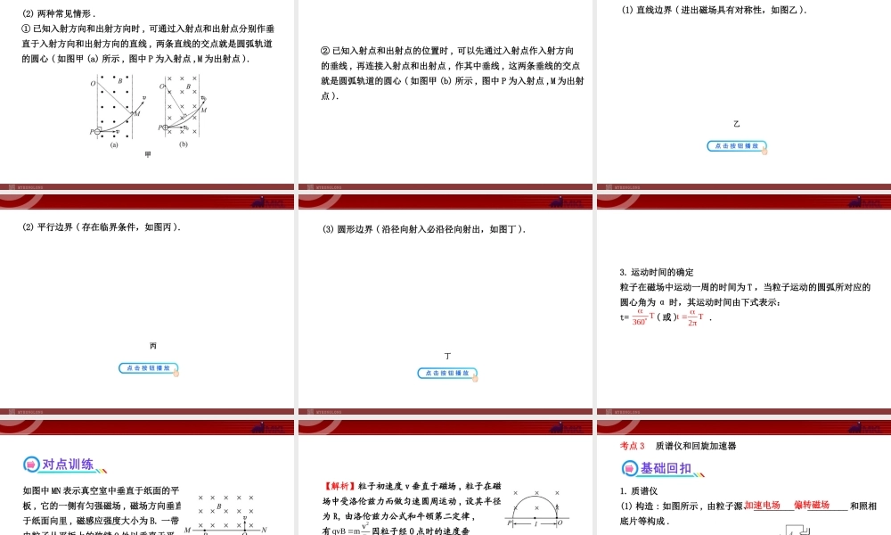 2013年人教版高中物理一轮复习课件：8.2磁场对运动电荷的作用.ppt