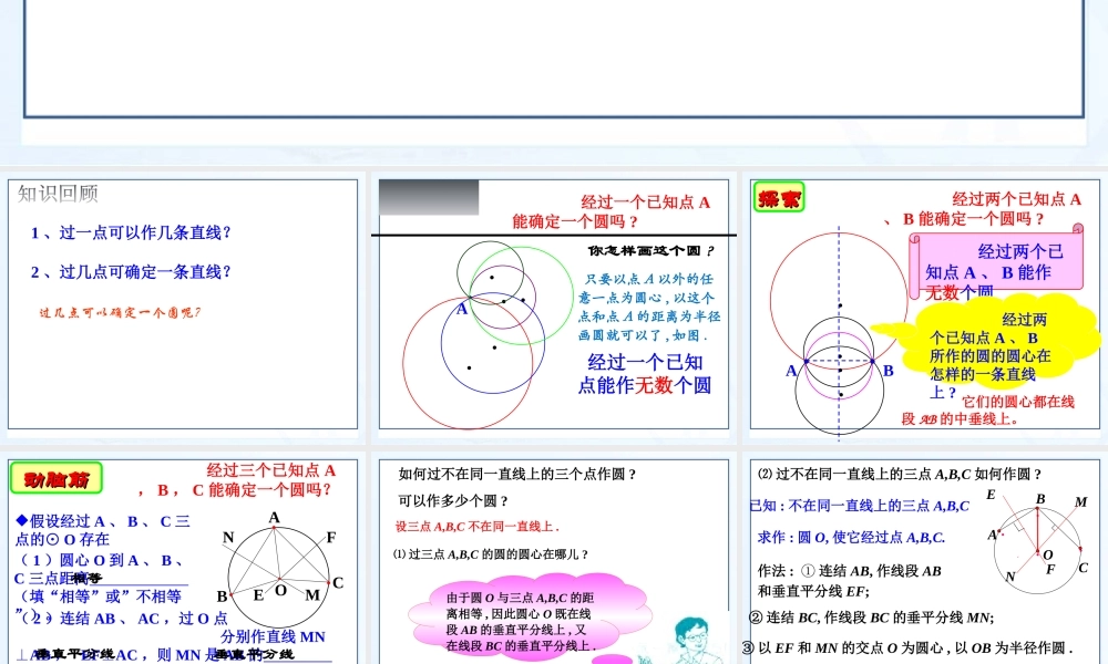 2.4过不共线的三点作圆.ppt
