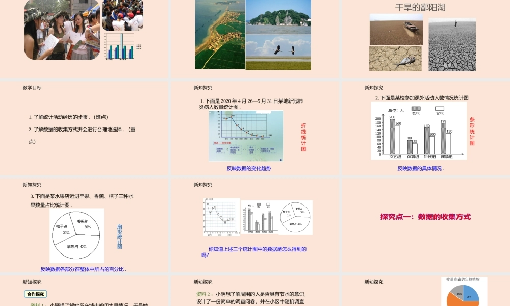 6.1 数据的收集.pptx