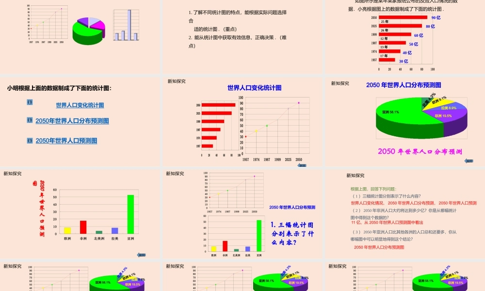 6.4 统计图的选择(1).pptx