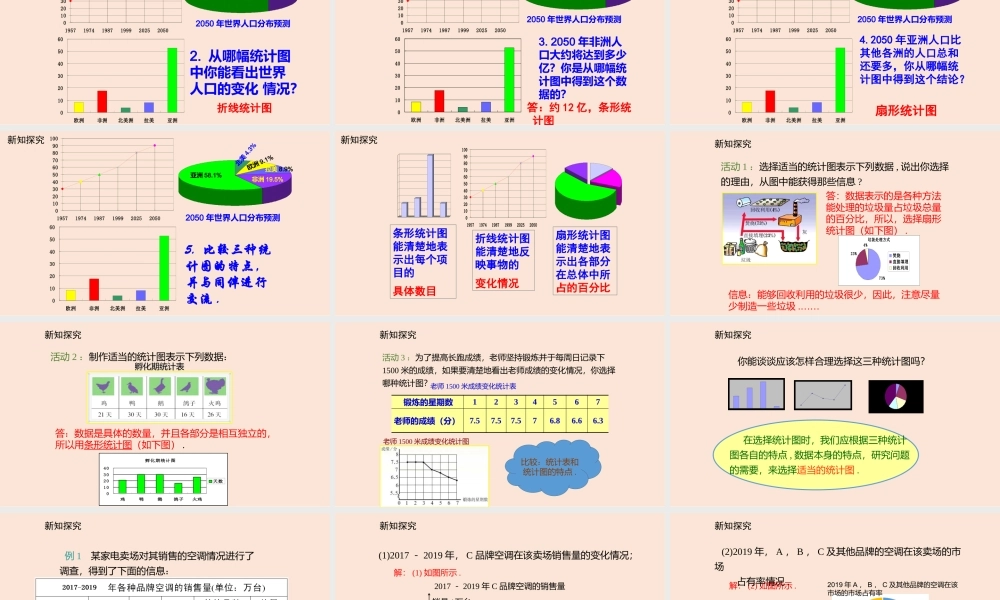 6.4 统计图的选择(1).pptx