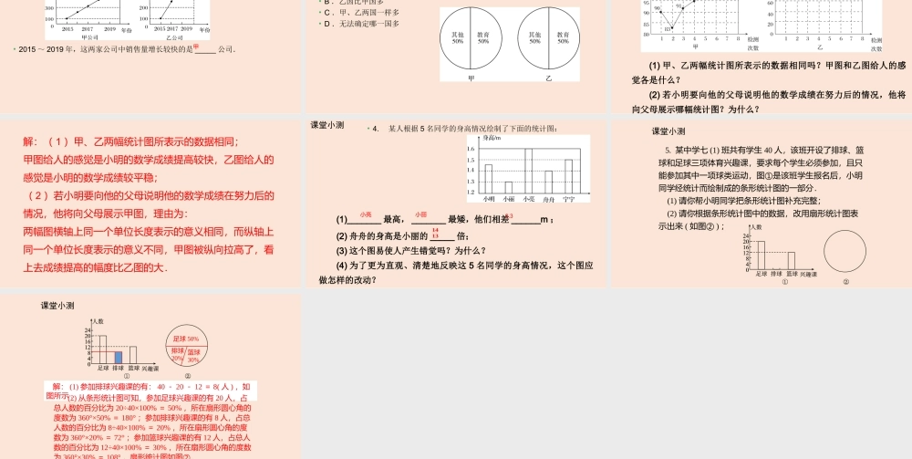 6.4 统计图的选择(2).pptx