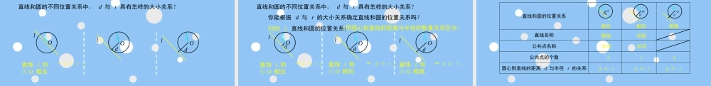 24.2.2 直线和圆的位置关系（1）.ppt