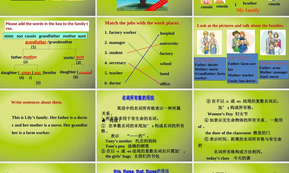 2015外研版七年级英语（上） Module 2 Unit3Language in use课件（共44张PPT）.ppt