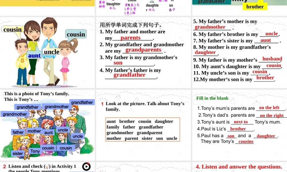 2015外研版七年级英语（上）Moudle2Unit 1 Is this your mum 课件（共39张PPT）.ppt