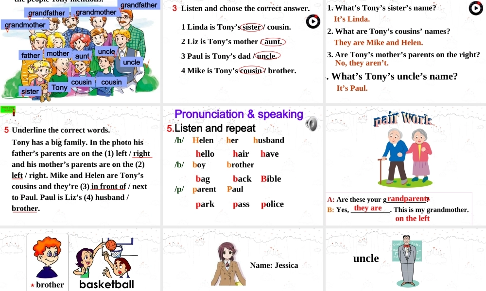 2015外研版七年级英语（上）Moudle2Unit 1 Is this your mum 课件（共39张PPT）.ppt