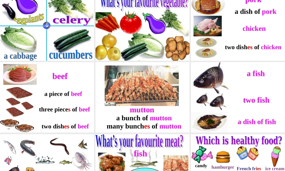 WY7上Module 4 unit 1课件.ppt