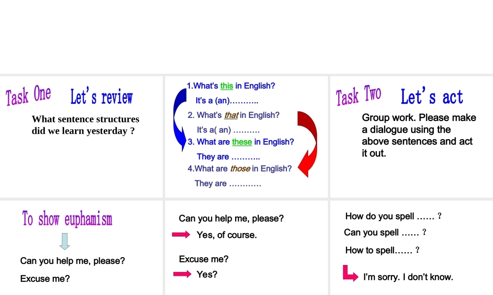 外研版七年级英语上册课件：Starter Model 3 Unit 2（共13张PPT）.ppt