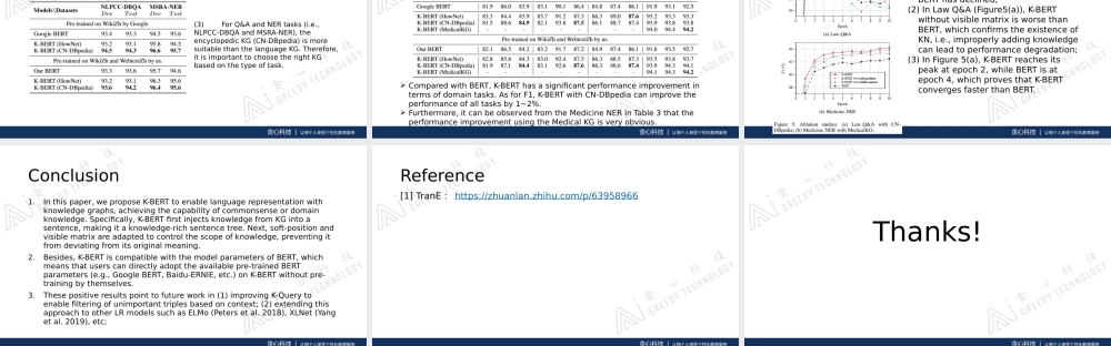 0712第十四篇论文讲解 K-BERT Enabling Language Representation with Knowledge Graph.pptx