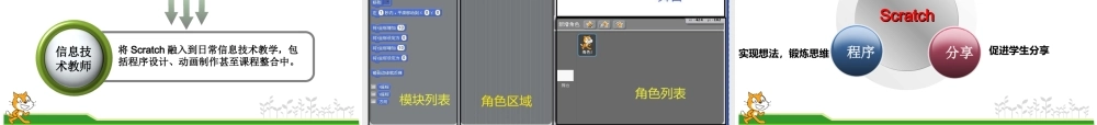 Scratch教师培训.ppt