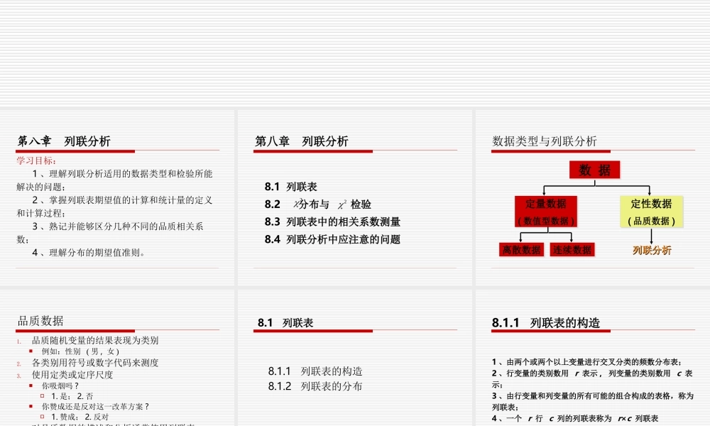 第八章 列联分析PPT.ppt