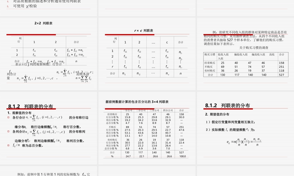 第八章 列联分析PPT.ppt