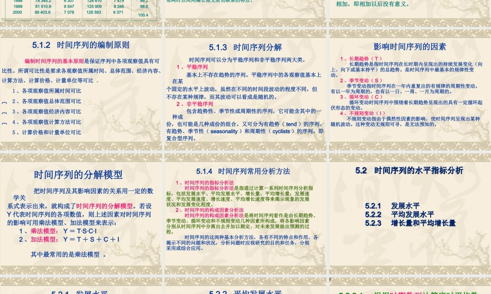 第五章 时间序列分析PPT.ppt