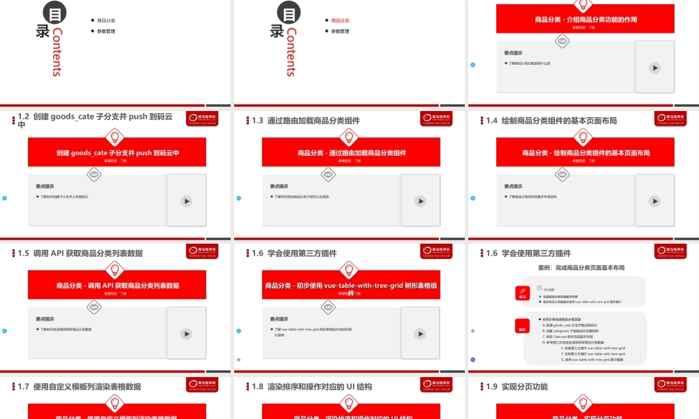 day10_电商项目_项目实战day4.ppt