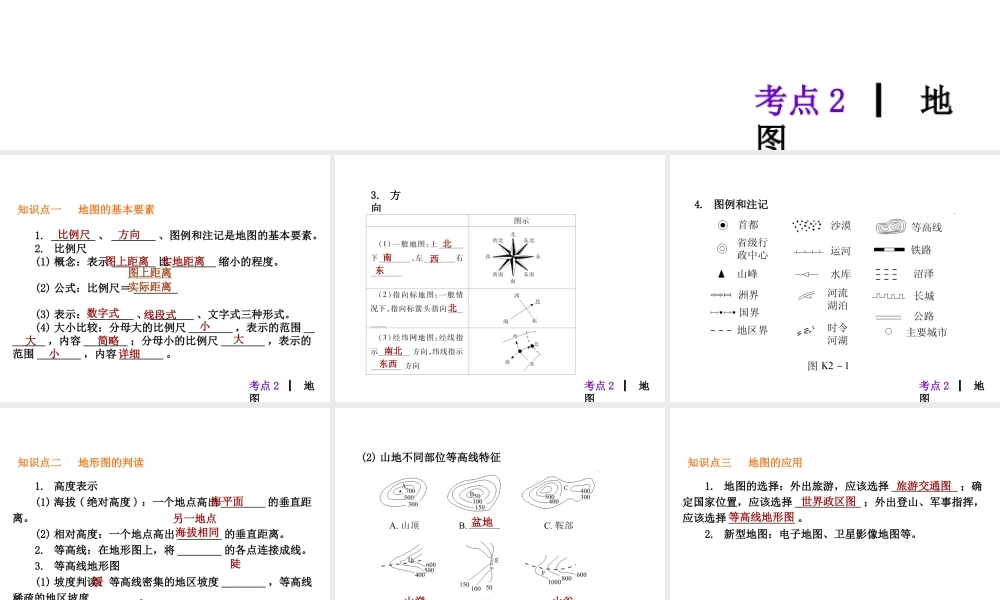 【人教版】2013届中考地理总复习课件：考点2　地图 （7张ppt）.ppt
