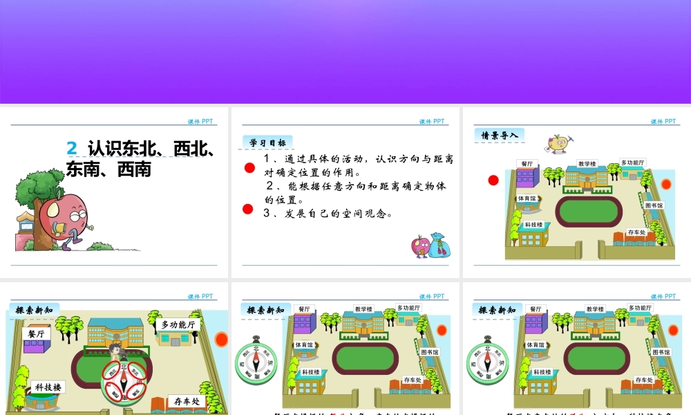 1.2认识东北、西北、东南、西南_www.haolaoshi.shop.ppt