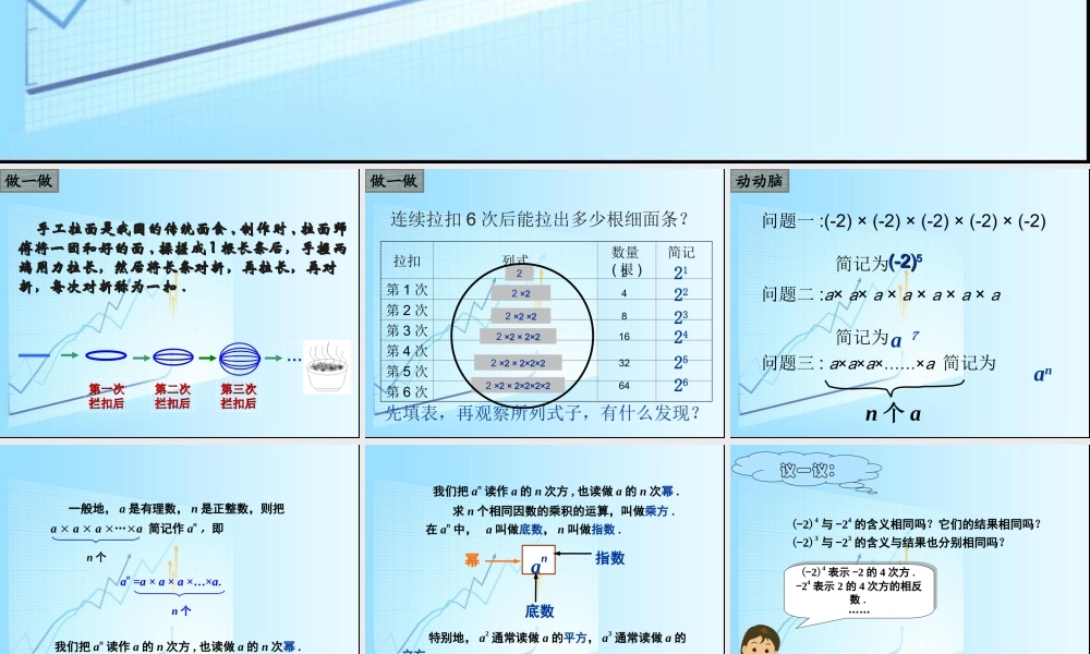 1.6有理数的乘方.ppt
