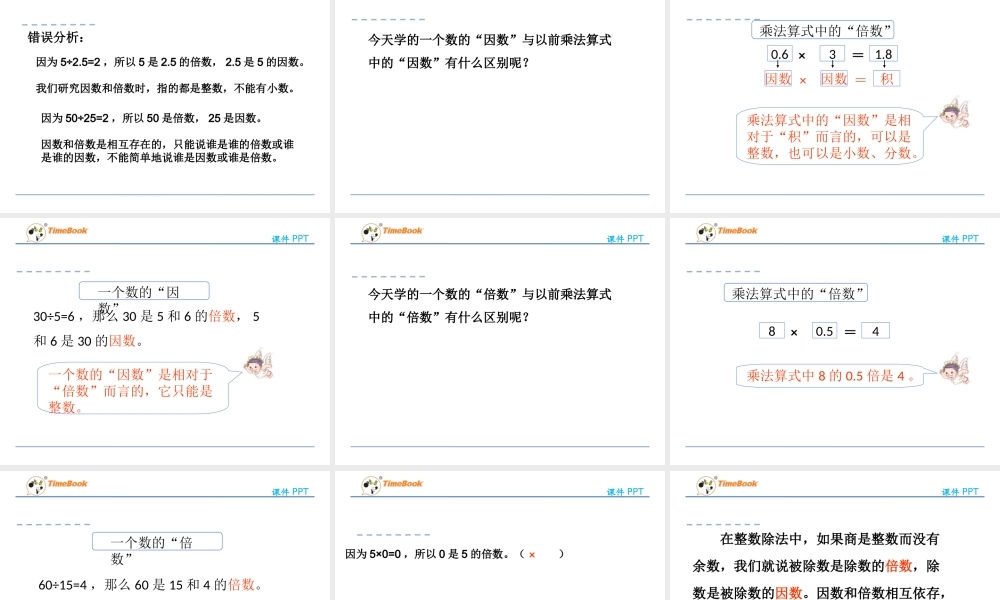 2.1.1因数和倍数.ppt