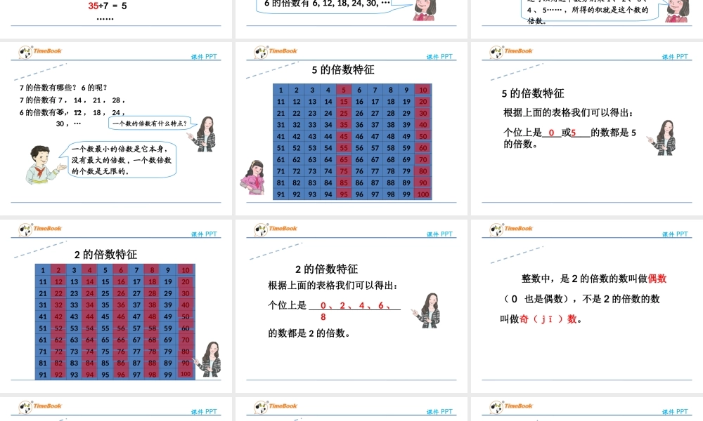 2.2.1 2、5倍数的特征.ppt
