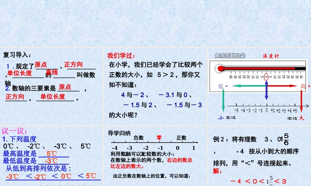 2.2.2 在数轴上比较数的大小.ppt