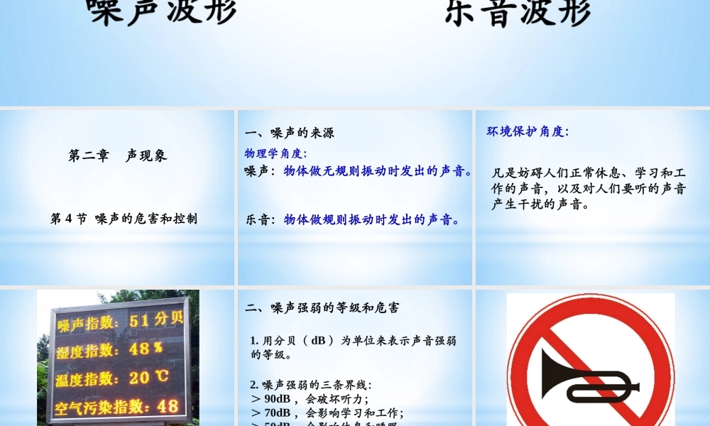 2.4 噪声的危害和控制.pptx