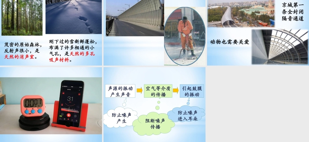 2.4 噪声的危害和控制.pptx