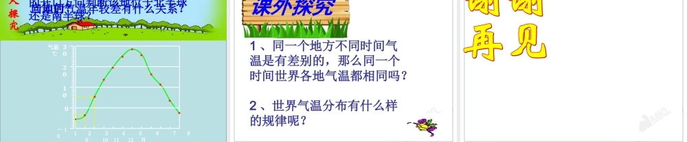 3.2 气温的变化与分布.ppt