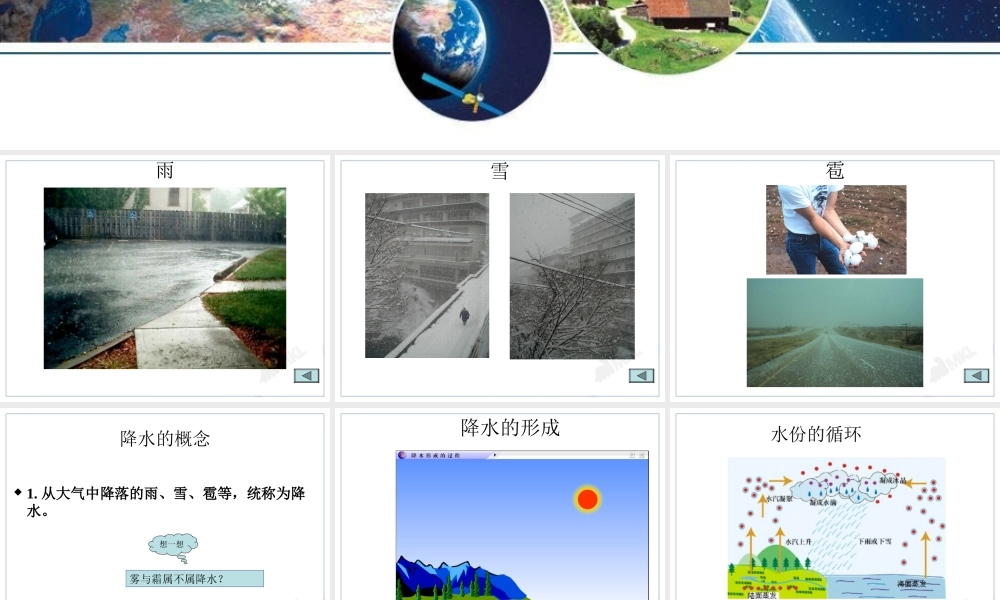 3.3 降水的变化与分布.ppt