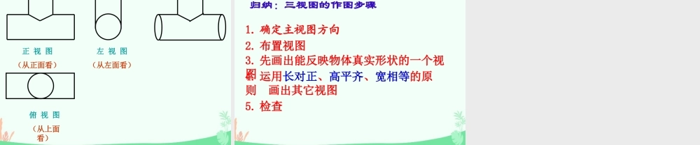 4.2.1 由立体图形到视图.ppt